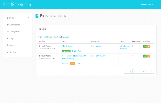 PearlBee post management page screenshot