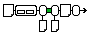 My::WeatherTaglib's position in the weather1.xsp processing pipeline