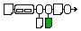 My::WeatherTaglib's position in the weather1.xsp processing pipeline