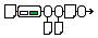 My::WeatherTaglib's position in the weather1.xsp processing pipeline