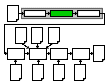 My::ProofSheet's position in the processing pipeline.