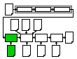 rowsplitter.xsl's position in the processing pipeline.