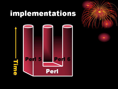 implementations