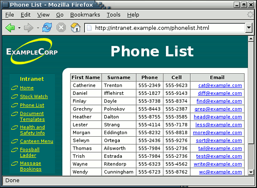 Phone List Web Page