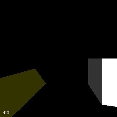 frame rate for a simple view