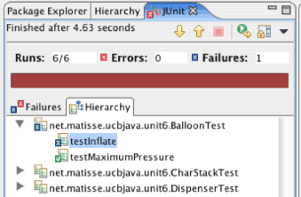JUnit test run, with a failure.